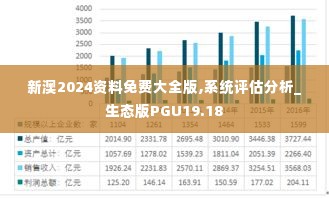新澳2024资料免费大全版,系统评估分析_生态版PGU19.18