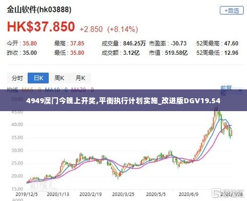 4949澳门今晚上开奖,平衡执行计划实施_改进版DGV19.54
