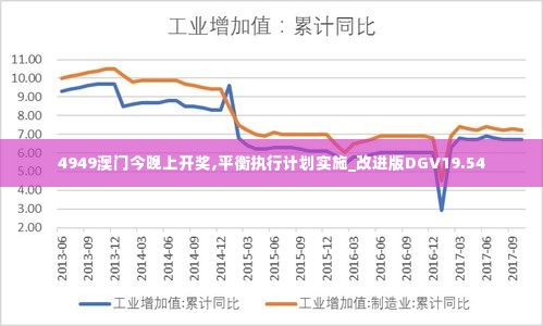 4949澳门今晚上开奖,平衡执行计划实施_改进版DGV19.54