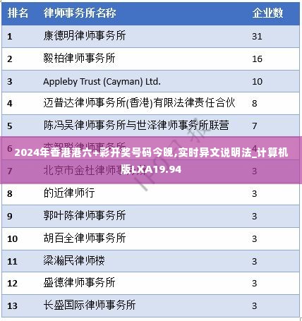 2024年香港港六+彩开奖号码今晚,实时异文说明法_计算机版LXA19.94
