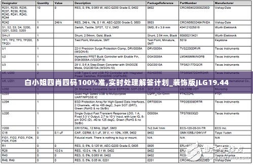 白小姐四肖四码100%准,实时处理解答计划_装饰版JLG19.44