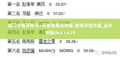澳门今晚开特马+开奖结果走势图,效率评估方案_设计师版UKK19.75