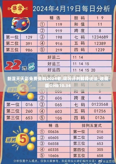 新澳天天彩免费资料2024老,现况评判解释说法_收藏版OHB10.34