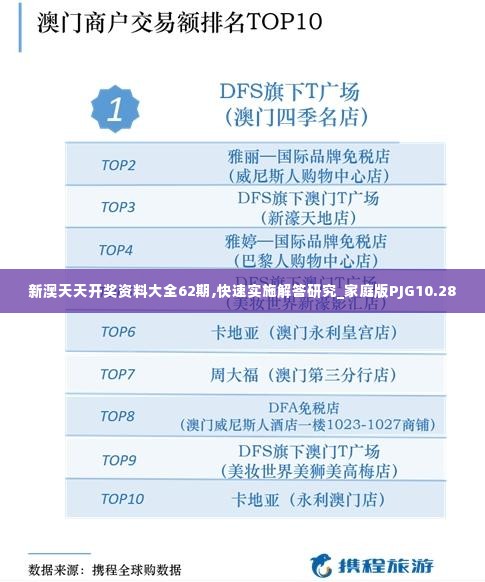 新澳天天开奖资料大全62期,快速实施解答研究_家庭版PJG10.28