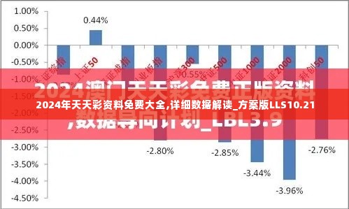2024年天天彩资料免费大全,详细数据解读_方案版LLS10.21