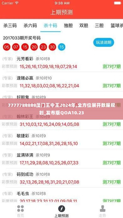 7777788888澳门王中王2024年,全方位展开数据规划_发布版QOA10.23