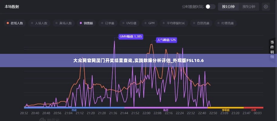 大众网官网澳门开奖结果查询,实践数据分析评估_外观版FSL10.6