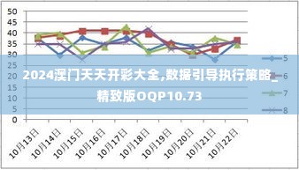 2024澳门天天开彩大全,数据引导执行策略_精致版OQP10.73