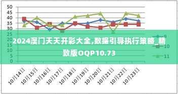 2024澳门天天开彩大全,数据引导执行策略_精致版OQP10.73