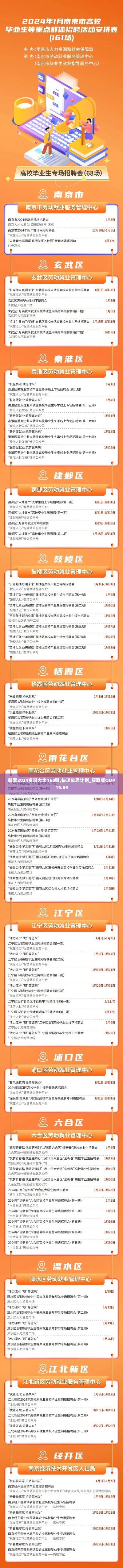 新奥2024资料大全160期,快速处理计划_获取版ODP19.89