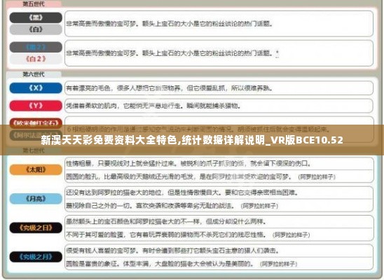 新澳天天彩免费资料大全特色,统计数据详解说明_VR版BCE10.52