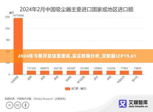 2024年今晚开奖结果查询,实证数据分析_定制版IZP19.61