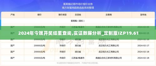 2024年今晚开奖结果查询,实证数据分析_定制版IZP19.61