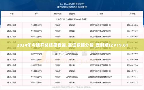 2024年今晚开奖结果查询,实证数据分析_定制版IZP19.61