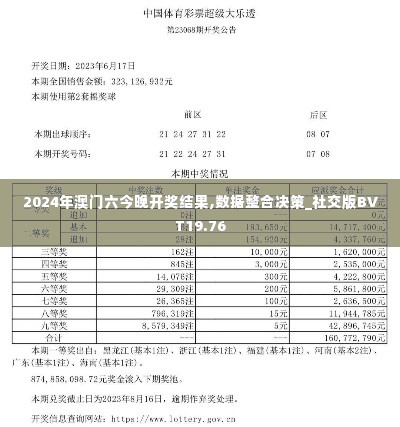 2024年澳门六今晚开奖结果,数据整合决策_社交版BVT19.76