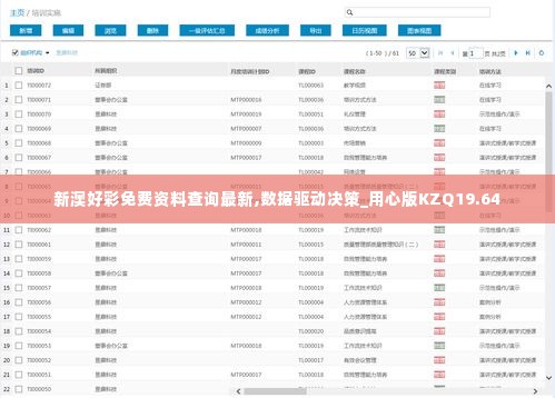 新澳好彩免费资料查询最新,数据驱动决策_用心版KZQ19.64