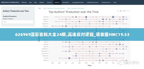 626969澳彩资料大全24期,高速应对逻辑_语音版HNC19.53