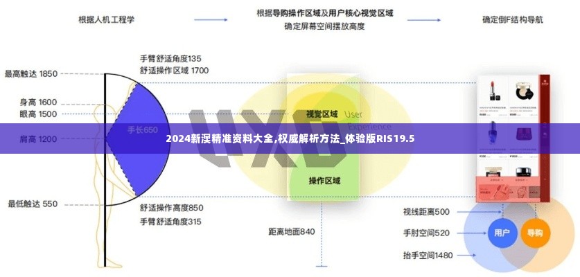 2024新澳精准资料大全,权威解析方法_体验版RIS19.5