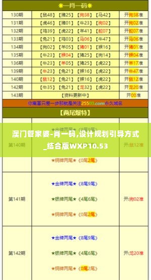 澳门管家婆-肖一码,设计规划引导方式_结合版WXP10.53