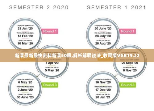 新澳最新最快资料新澳50期,解析解释说法_收藏版VGB19.22