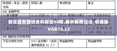 新澳最新最快资料新澳50期,解析解释说法_收藏版VGB19.22