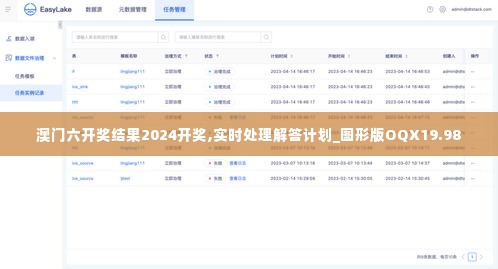 澳门六开奖结果2024开奖,实时处理解答计划_图形版OQX19.98