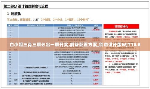 白小姐三肖三期必出一期开奖,解答配置方案_创意设计版WJT10.8