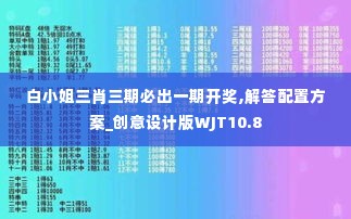 白小姐三肖三期必出一期开奖,解答配置方案_创意设计版WJT10.8