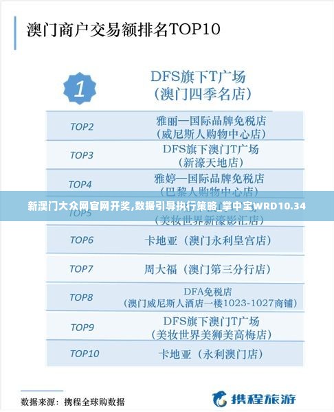 新澳门大众网官网开奖,数据引导执行策略_掌中宝WRD10.34