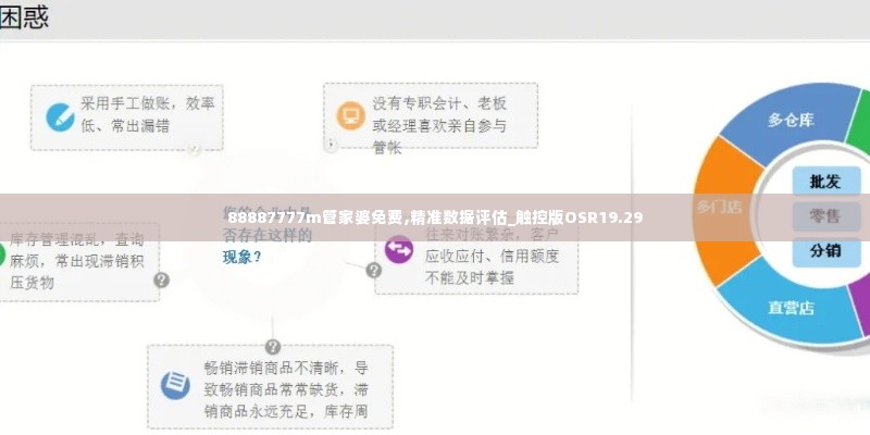 88887777m管家婆免费,精准数据评估_触控版OSR19.29