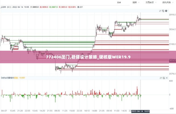 772406澳门,稳健设计策略_硬核版WER19.9
