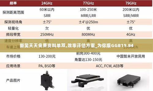 新奥天天免费资料单双,效率评估方案_为你版GGB19.84