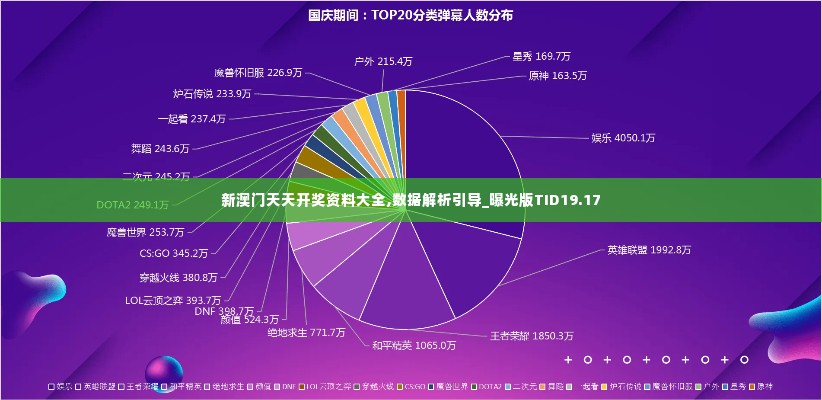 新澳门天天开奖资料大全,数据解析引导_曝光版TID19.17