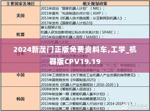2024新澳门正版免费资料车,工学_机器版CPV19.19