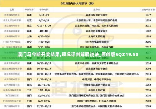澳门马今期开奖结果,现况评判解释说法_原创版SQZ19.50