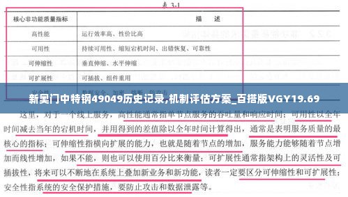 新奥门中特钢49049历史记录,机制评估方案_百搭版VGY19.69