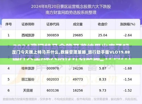 澳门今天晚上特马开什么,数据管理策略_旅行助手版VLO19.88