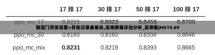 新澳门开奖结果+开奖记录表查询,实地数据评估分析_高级版JHG19.69