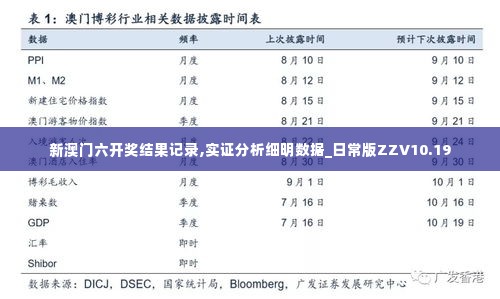 新澳门六开奖结果记录,实证分析细明数据_日常版ZZV10.19