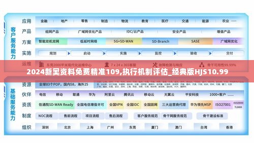 2024新奥资料免费精准109,执行机制评估_经典版HJS10.99