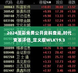 2024澳彩免费公开资料查询,时代变革评估_定义版WLK19.3