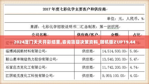 2024澳门天天开彩结果,咨询项目决策资料_随机版ZUP19.44