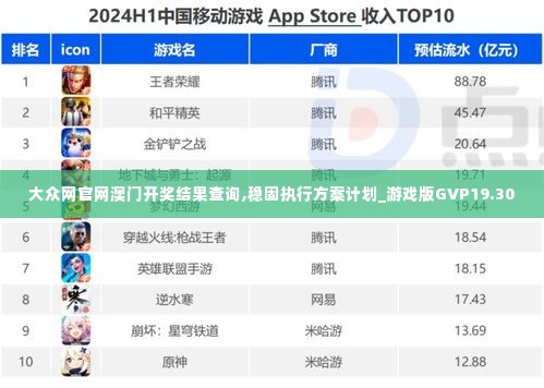 大众网官网澳门开奖结果查询,稳固执行方案计划_游戏版GVP19.30