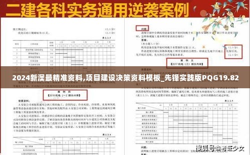 2024新澳最精准资料,项目建设决策资料模板_先锋实践版PQG19.82