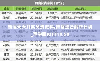 新澳天天开奖免费资料,数据整合解析计划_声学版KHH10.58