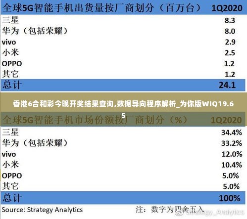 香港6合和彩今晚开奖结果查询,数据导向程序解析_为你版WIQ19.65