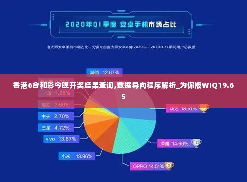 香港6合和彩今晚开奖结果查询,数据导向程序解析_为你版WIQ19.65