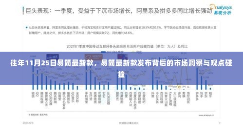 易简最新款发布背后的市场洞察与观点碰撞，深度解读往年11月25日新品发布纪事