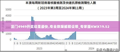 澳门4949开奖结果最快,专业数据解释设想_专家版KWX19.52