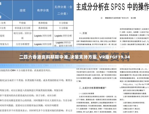 二四六香港资料期期中准,决策支持方案_VR版FGF19.34